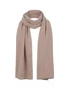 Givenchy Wool-silk Blend Scarf In Beige