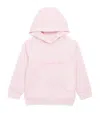 Givenchy Corduroy Script Logo Hoodie In Pink
