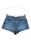 Givenchy Denim Shorts