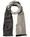 Givenchy G Monogram Silk-blend Scarf In Orange