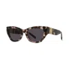 Givenchy Full Frame Sunglasses