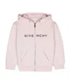 Givenchy Logo-print Zip-up Hoodie In Pink