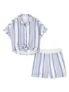 Givenchy Jacquard Shirt And Shorts Set In Blue