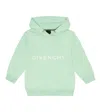 Givenchy Green Cotton Hoodie In Green