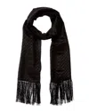 Givenchy Logo Evening Silk-blend Scarf In Black