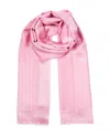 Givenchy Logo Scarf In Pink