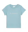 Givenchy Logo T-shirt In Blue