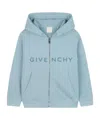Givenchy Long Sleeve Zipper Sweatshirt In Blue