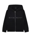 Givenchy Long-sleeved Sweater In Black