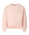 Givenchy Long-sleeved Sweatshirt In Pink