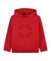 Givenchy Long-sleeved Sweatshirt In Red