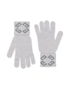 Givenchy Man Gloves Grey Size Onesize Wool In Gray
