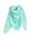 Givenchy Man Scarf Turquoise Size - Modal, Cashmere In Blue