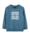 Givenchy Round-neck Sweater In Blue