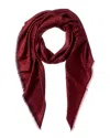 Givenchy Silk & Wool-blend Scarf
