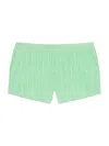 Givenchy Women's Plage Mini Shorts In 4g Cotton Toweling Jacquard In Aqua Green