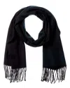 Givenchy Wool Scarf In Black