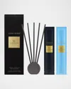 Glasshouse Fragrances Scent Scene Duo Hamptons & Arabian Nights Fragrance Diffuser