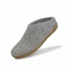 Glerups Unisex Slip-on With Leather Sole Slippers In Grey