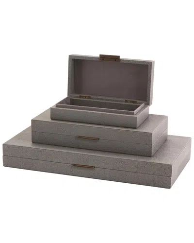 Global Views Alpen Box