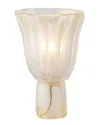 Global Views Astoria Lighted Hurricane