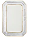 Global Views Cast Glass Mirror In Gold