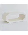 Global Views Cubist Coffee Table In White