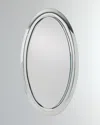 Global Views Illuminati Floor Mirror