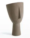 Global Views Large Head Planter - 18.5" In Gray