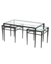 Global Views Lescot Nesting Tables