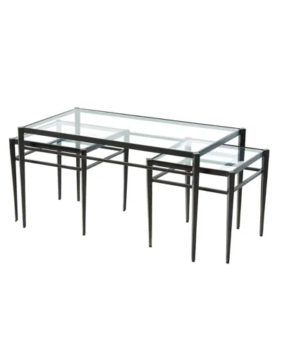 Global Views Lescot Nesting Tables