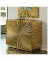 Global Views Linen Fold Two-drawer Chest