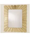 Global Views Linenfold Mirror