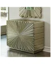 Global Views Linenfold Two-drawer Chest