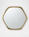 Global Views Mod Wall Mirror In Gold