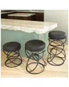 Global Views Ring Counter Stool In Black
