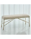 Global Views Spike Bench