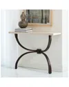 Global Views Teton Console