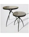Global Views Tripod Table In Black