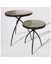 Global Views Tripod Table In Brown