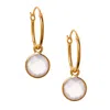 Goddess Charms Women's Gold / Pink Rose Quartz Power Stone Earrings In Gold
