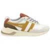 GOLA WOMEN'S ECLIPSE PURE SNEAKERS IN WHITE/LEMON/PEARL/PINK