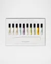 Goldfield & Banks Fragrance Discovery Sample Collection