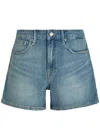 Good American Everyday Denim Shorts In Blue