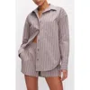 Good American Oversize Stripe Stretch Cotton Poplin Button-up Shirt