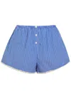 Good American Poplin Pull On Boxer Shorts In Blue