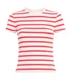 Good American Super Stretch Cotton Blend T-shirt In Red
