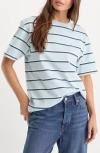 Good American The Overized Stripe T-shirt In Blue