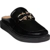 Good Choice New York Reese Loafer Mule In Black