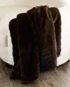 Gorski Faux Mink Throw, 60" X 72" In Brown